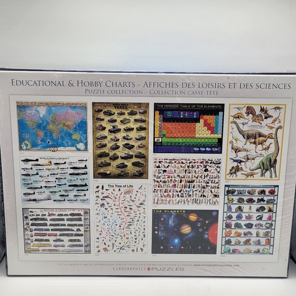 Eurographics Sharks 1000 Piece Puzzle - Picture 2 of 7